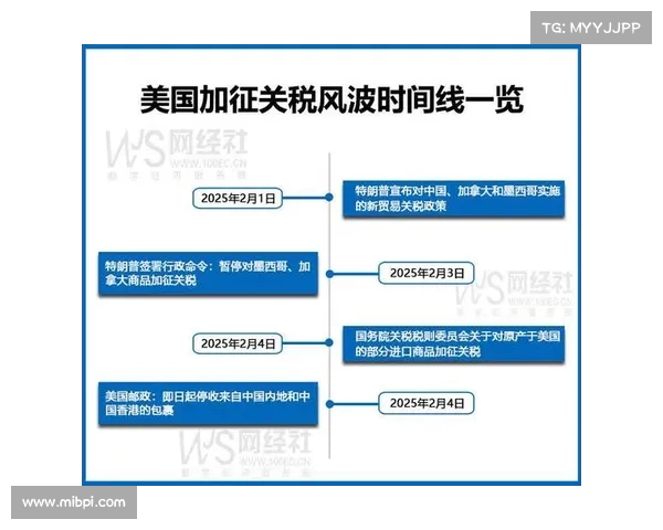 关税压力下美国民众的物价焦虑与消费观念转变分析 关税压力下美国民众的物价焦虑与消费观念转变分析